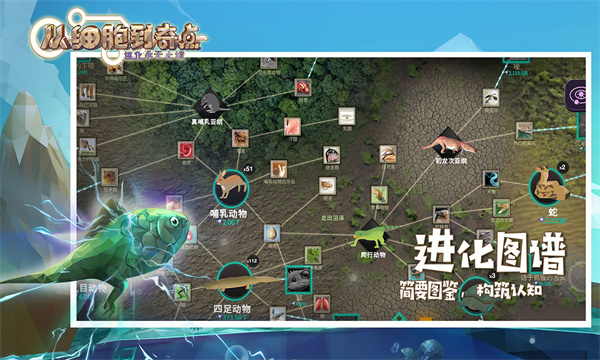 从细胞到奇点进化永无止境安卓版