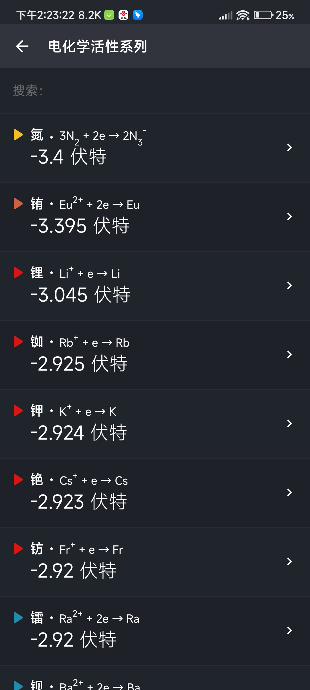 元素周期表专业版2022