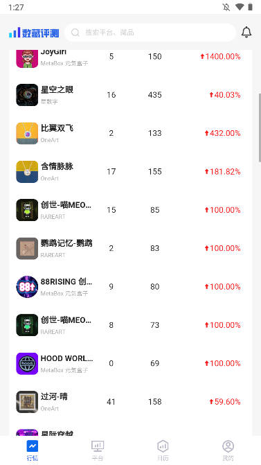 数藏评测app