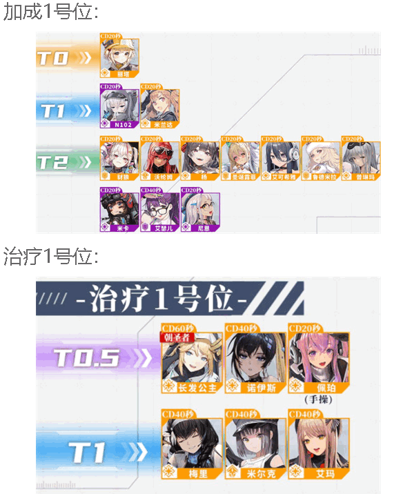 NIKKE胜利女神手游国际服2023官方版