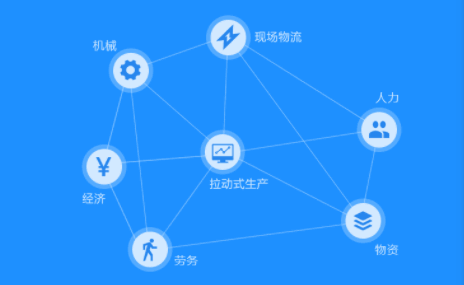 中铁十二局数字土木app