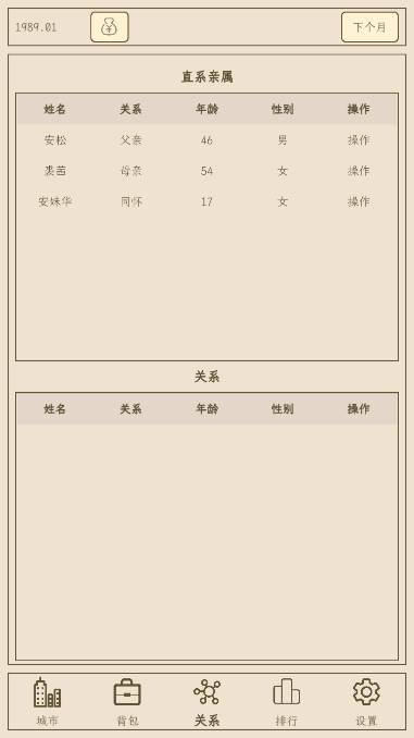 小小集团2破产人生无限金钱无限饥饿版