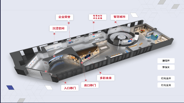东方科脉中控APP客户端