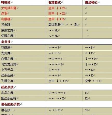 街机拳皇97手机版下载无限币加大蛇(Kof97)
