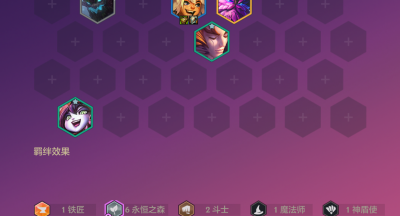 金铲铲之战沙皇开局打法教程